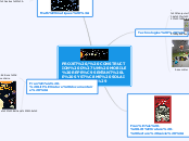 PROJET / CONSTRUCTION D'UN MOBILE REP...- Carte Mentale