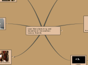 Lean Manufacturing and Operational Innovat...- Mind Map