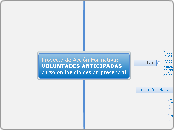 Proyecto de Acción Formativa:VOLUNTADES...- Mapa Mental