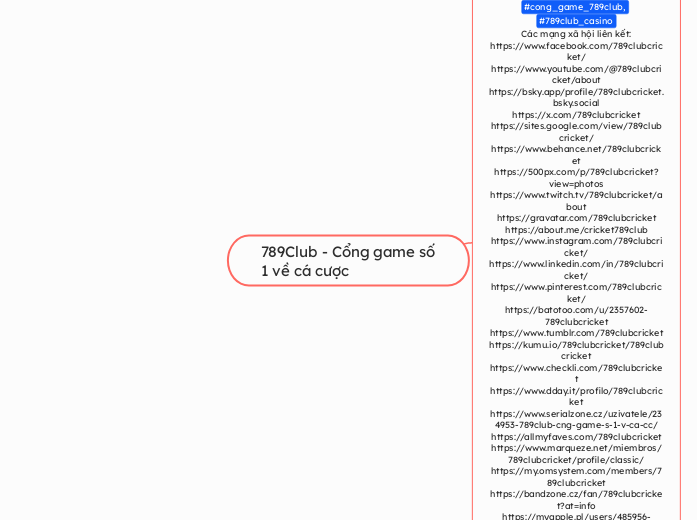 789Club - Cổng game số 1 về cá cược
 - Mindmap