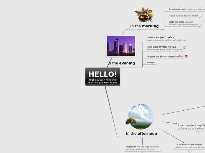 HELLO!
First day with Mindomo
What do you ...- Mind Map
