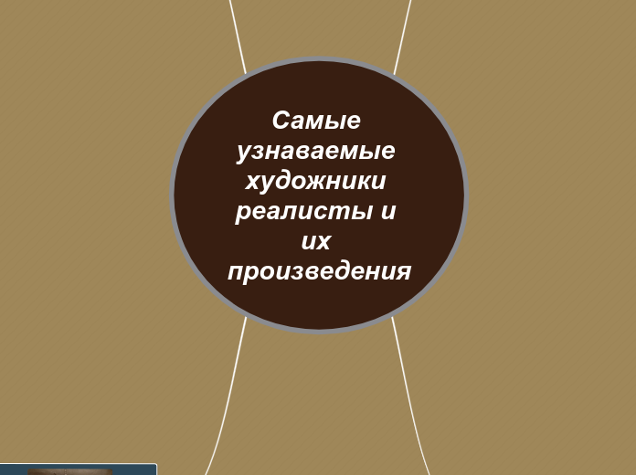 Самые узнаваемые художники реали...- Мыслительная карта
