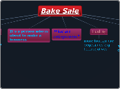 Bake Sale - Mind Map