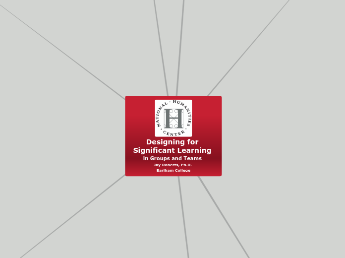 Designing for Significant Learning 
in Gro...- Mind Map