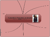 Sustantivos Femeninos en Alemán - Mapa Mental