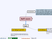 Software - Mapa Mental