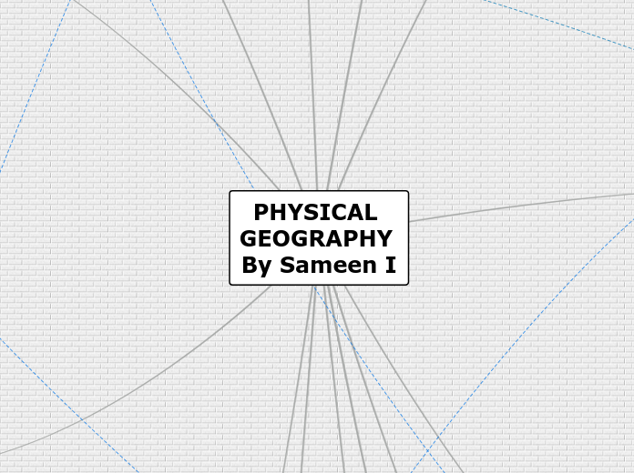 PHYSICAL GEOGRAPHY By Sameen I - Mind Map