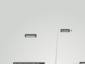 FALL - Mind Map