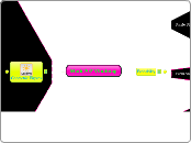 Math 202 Mindmap - Mind Map