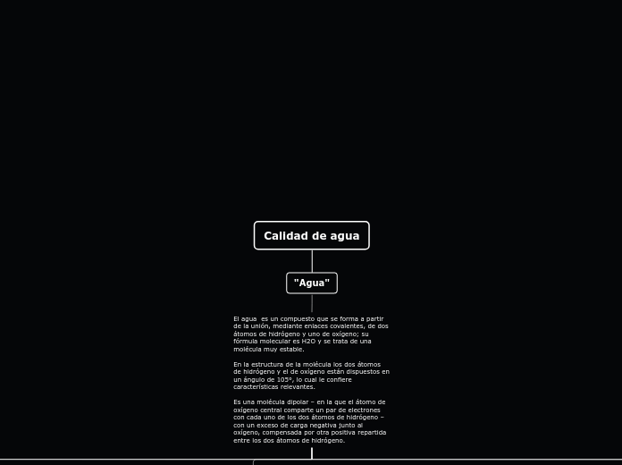 Calidad de agua - Mapa Mental