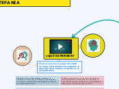 ¿QUÉ ES PENSAR? - Mapa Mental