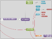 HAUR HEZKUNTZA ETA TEKNOLOGIA BERRIAK - Adimen Mapa