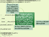 ỨNG DỤNG CỦA HIỆN TƯỢNG ĐIỆN PHÂN - Mindmap