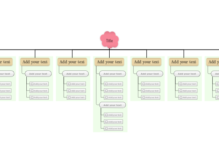 Sticky Notes Checkbox Green sticky notes & checkboxes - Mind Map