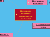 Технология развития             ...- Мыслительная карта
