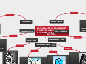 PRINCIPALES CORRIENTES           FILOSO...- Mapa Mental