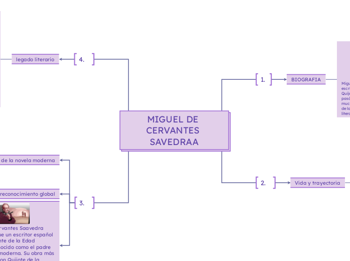MIGUEL DE CERVANTES SAVEDRAA