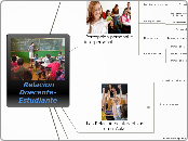  Relacion Doecente-Estudiante - Mapa Mental