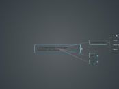 1.2 Understand computer decision structure...- Mind Map
