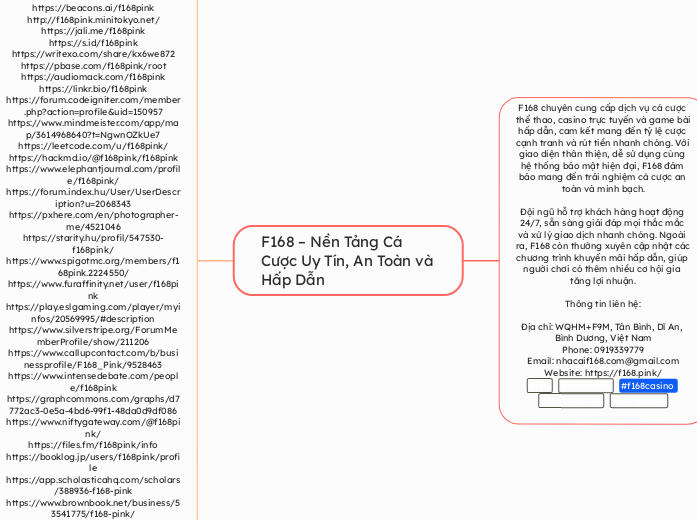 F168 – Nền Tảng Cá Cược Uy Tín, An Toàn và...- Mind Map