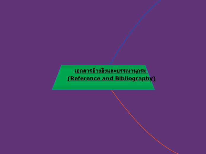 เอกสารอ้างอิงและบรรณานุกรม (Reference and Bibliography)