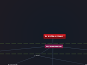 EL SISTMA SOLAR - Mapa Mental