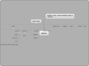 web cp - Mapa Mental