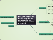 abordagem etnográfica da descrição arqu...- Mapa Mental