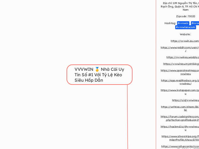 VVVWIN 🥇 Nhà Cái Uy Tín Số #1 Với Tỷ Lệ Kè...- Mindmap