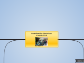Participación Ciudadana #esytic1314 - Mapa Mental