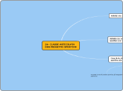 2A- CLASSE ARTICOLATA CON PROGETTO SP...- Mappa Mentale