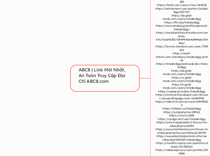 ABC8 | Link Mới Nhất, An Toàn Truy Cập ...- Mindmap