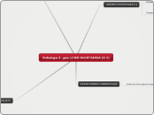 Psikologia 3. gaia LEHEN AHURTZAROA (0-2) - Mind Map