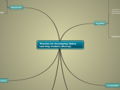 Theories for Developing Online Learning Co...- Mind Map