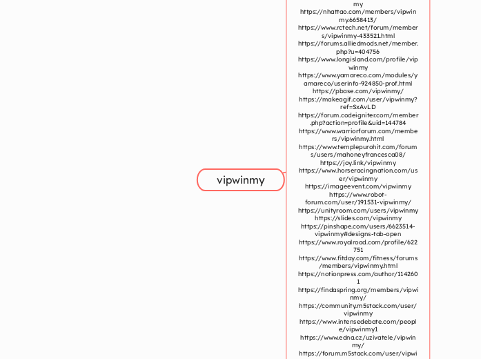 vipwinmy - Mindmap