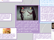 Карта - Мыслительная карта