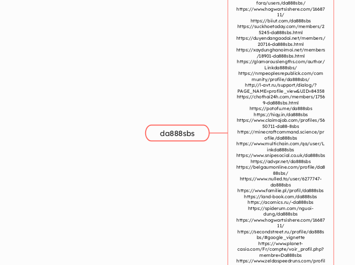 da888sbs - Mind Map