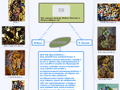Декаративно - прикладное искусст...- Мыслительная карта
