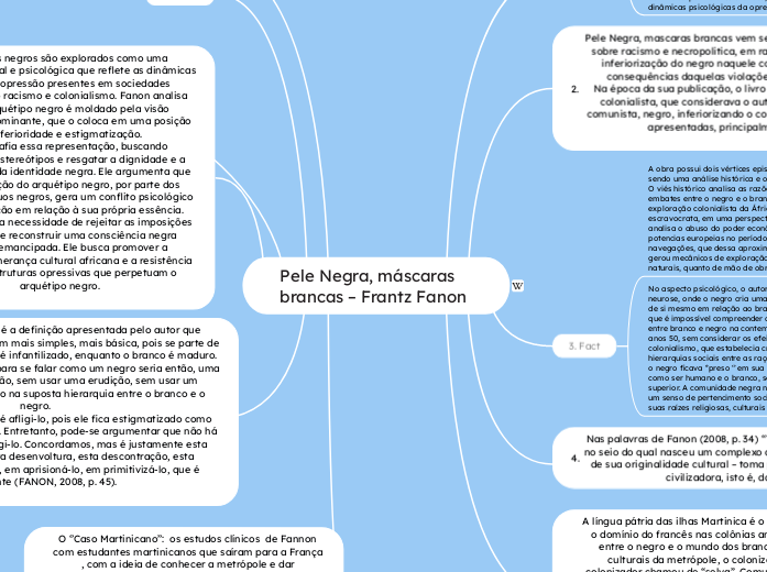 Pele Negra, máscaras brancas – Frantz F...- Mapa Mental