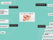 Edgar Allan Poe - BERENICE - Mapa Mental