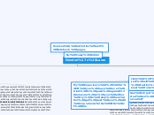 Newton's Laws - Mind Map