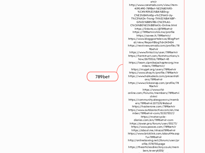 789bet - Mindmap