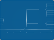 Web 2.0 - Adimen Mapa