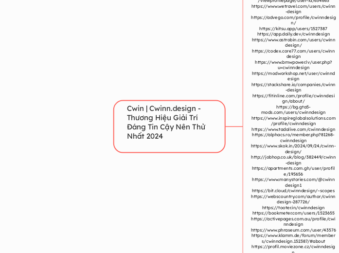 Cwin | Cwinn.design - Thương Hiệu Giải Trí ...- Mindmap