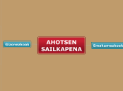Ahotsen sailkapena - Adimen Mapa