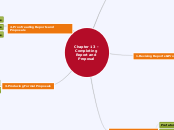 Chapter 13 - Completing Report and Proposa...- Mind Map
