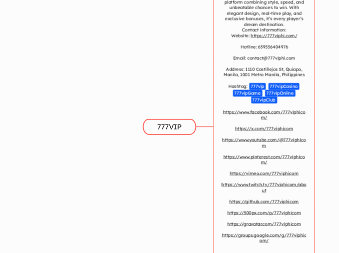 777VIP - Mind Map
