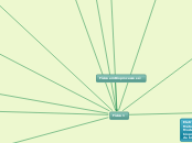 Física em Bioprocessos é: - Mapa Mental