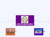 ΦΡΟΥΤΑ ΚΑΙ ΕΠΟΧΕΣ - Mind Map