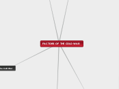 FACTORS OF THE COLD WAR - Mind Map